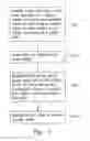 Fig. 06 - System and method for integrating wind power generation with wave power generation