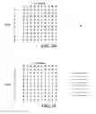 Fig. 12 - Lighting apparatus and method