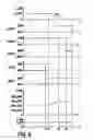 Fig. 10 - Device for controlling an electrical load