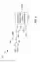 Fig. 05 - Circuits and methods for driving light sources