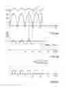 Fig. 04 - Method for controlling a voltage transformer for overvoltage protection, voltage transformer and operating device having a voltage transformer