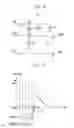 Fig. 06 - Method of driving display panel and display apparatus for performing the same
