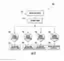 Fig. 03 - METHOD AND SYSTEM FOR LIGHTING CONTROL