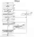 Fig. 07 - Apparatus for carrying out improved control of rotary machine