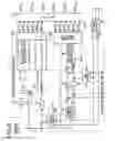 Fig. 10 - Apparatus for carrying out improved control of rotary machine