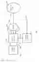 Fig. 02 - Asymmetrical reluctance machine