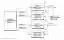Fig. 01 - Semiconductor apparatus