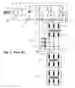 Fig. 02 - Device for testing high-voltage equipment