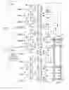 Fig. 01 - Method for controlling a capacitive touch pad