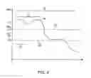 Fig. 03 - System for field testing wireless devices with reduced multipath interference