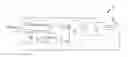 Fig. 01 - Frequency synthesiser