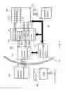 Fig. 02 - Wireless bio-interface data transmission system