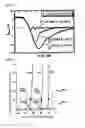 Fig. 04 - Semiconductor element, semiconductor device, and electric power converter