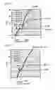 Fig. 07 - Semiconductor element, semiconductor device, and electric power converter