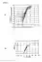 Fig. 08 - Semiconductor element, semiconductor device, and electric power converter