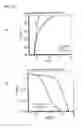 Fig. 28 - Semiconductor element, semiconductor device, and electric power converter