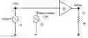 Fig. 01 - Third order intermodulation cancellation by in-line generated signal
