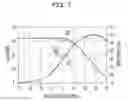 Fig. 08 - Differential amplifier circuit