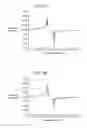 Fig. 03 - Elastic wave element, and electrical apparatus and duplexer using same