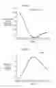 Fig. 06 - Elastic wave element, and electrical apparatus and duplexer using same