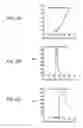 Fig. 18 - Elastic wave element, and electrical apparatus and duplexer using same