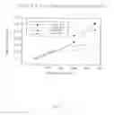Fig. 09 - Additive for dielectric fluid