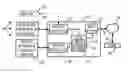 Fig. 01 - System and method for interfacing facility access with control