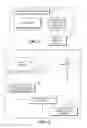 Fig. 03 - Method and apparatus for implementing a vehicle inspection waiver program