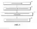 Fig. 04 - Method and apparatus for implementing a vehicle inspection waiver program