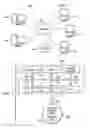 Fig. 02 - Identifying and generating biometric cohorts based on biometric sensor input