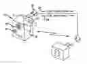 Fig. 01 - Safety warning system and method