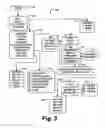 Fig. 04 - Sensory Enhancement Systems and Methods in Personal Electronic Devices