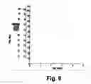 Fig. 07 - Sensory Enhancement Systems and Methods in Personal Electronic Devices