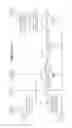 Fig. 13 - GOLF CLUB APPARATUSES AND METHODS
