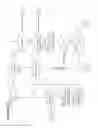 Fig. 43 - GOLF CLUB APPARATUSES AND METHODS