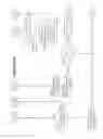 Fig. 45 - GOLF CLUB APPARATUSES AND METHODS