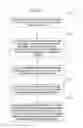 Fig. 55 - GOLF CLUB APPARATUSES AND METHODS