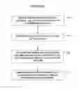 Fig. 68 - GOLF CLUB APPARATUSES AND METHODS