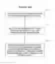 Fig. 82 - GOLF CLUB APPARATUSES AND METHODS