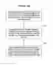 Fig. 83 - GOLF CLUB APPARATUSES AND METHODS