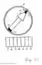 Fig. 27 - Three dimensional orientation and direction indicator and apparatus for providing information on a direction