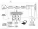Fig. 01 - DC power outlets in fixed power distribution systems in or on wall installations