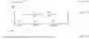 Fig. 03 - Self adaptive two dimensional filter for distributed sensing data
