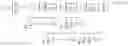 Fig. 07 - Self adaptive two dimensional filter for distributed sensing data