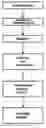 Fig. 01 - Method for positioning and vehicle communication unit