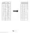 Fig. 02 - Decoding encoded data