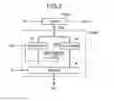 Fig. 03 - Pulse phase difference coding circuit