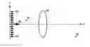 Fig. 01 - Beam steering and manipulating apparatus and method