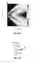 Fig. 04 - Beam steering and manipulating apparatus and method