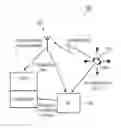 Fig. 01 - Concept for determining an estimated value of a location of a receiving element